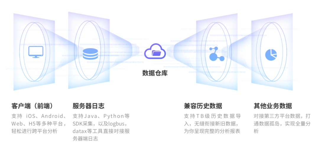 专注休闲游戏的萌蛋互动正式签约数数科技