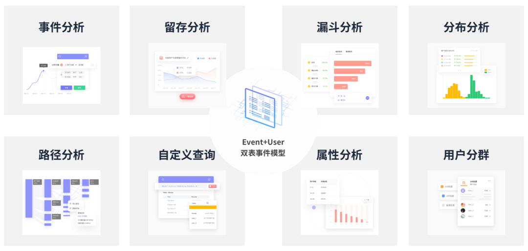 数数科技助力君海游戏出海：在困局中寻找突破