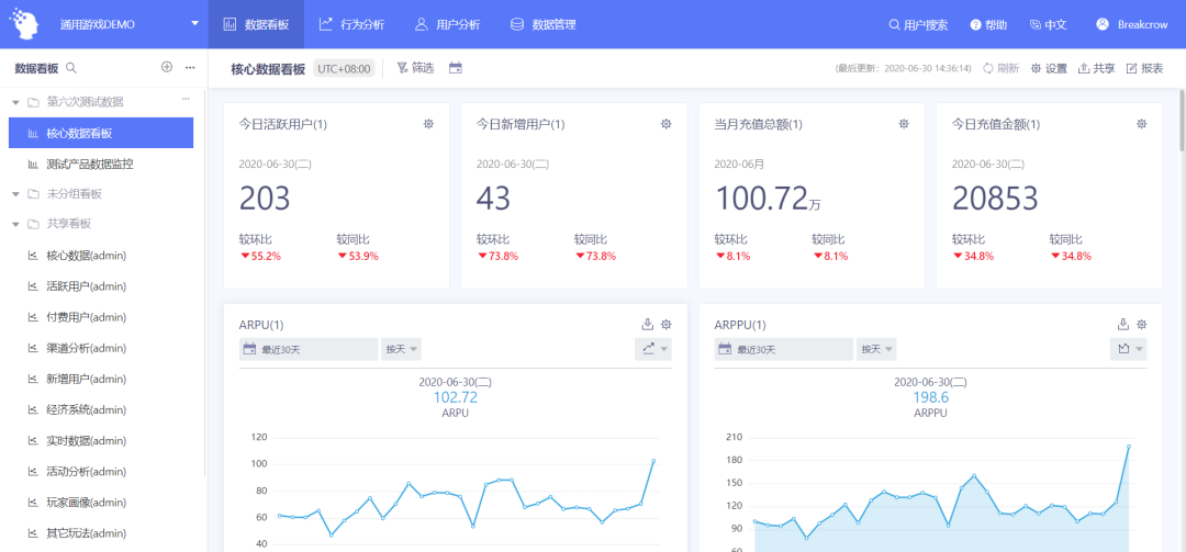 数数科技助力雷霆游戏：全面提升数据分析效率