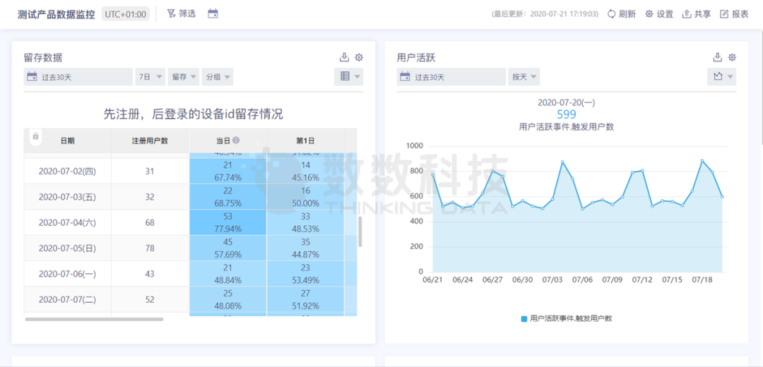 ​客户说 | “凉屋出品，必属精品”的背后，靠什么稳住独立游戏质量？