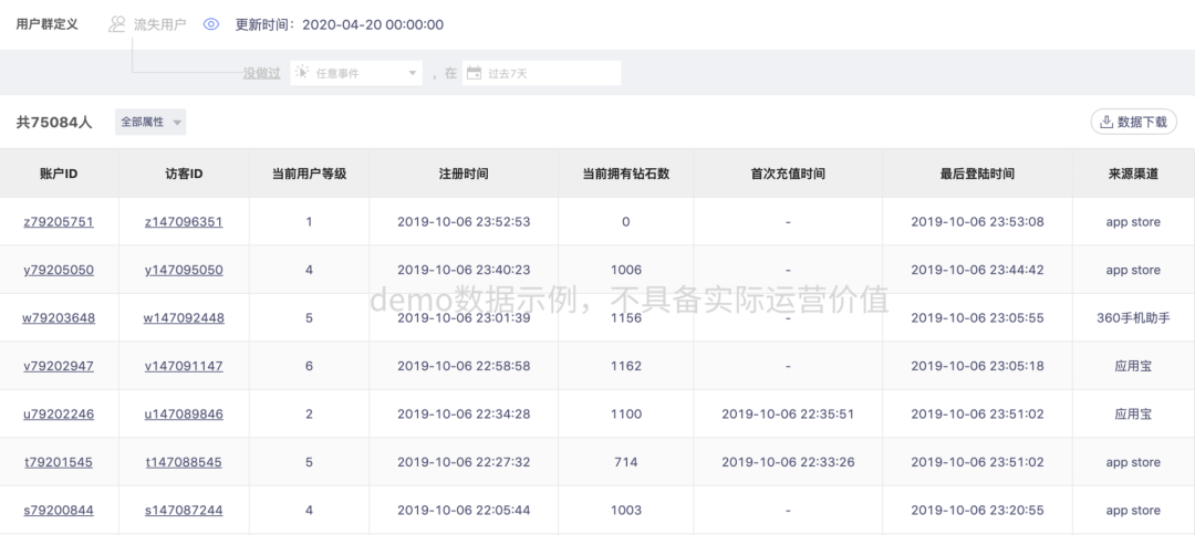 3个场景优化助力《三国战纪》用户付费率提升21%