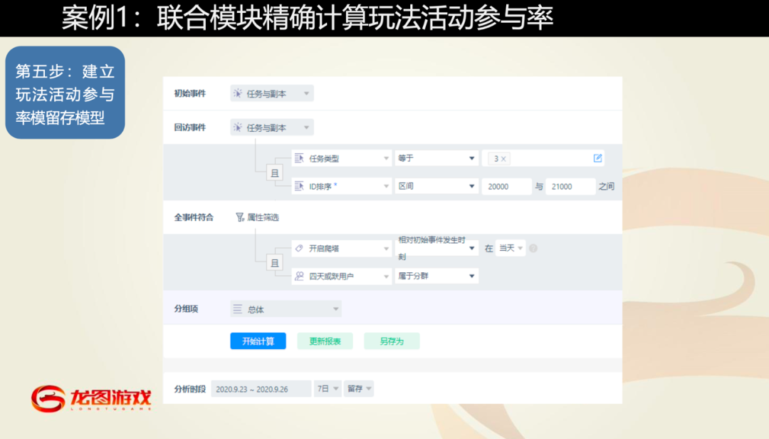 龙图游戏数据分析总监王岩：立足数据中台，构建数据运营方法论