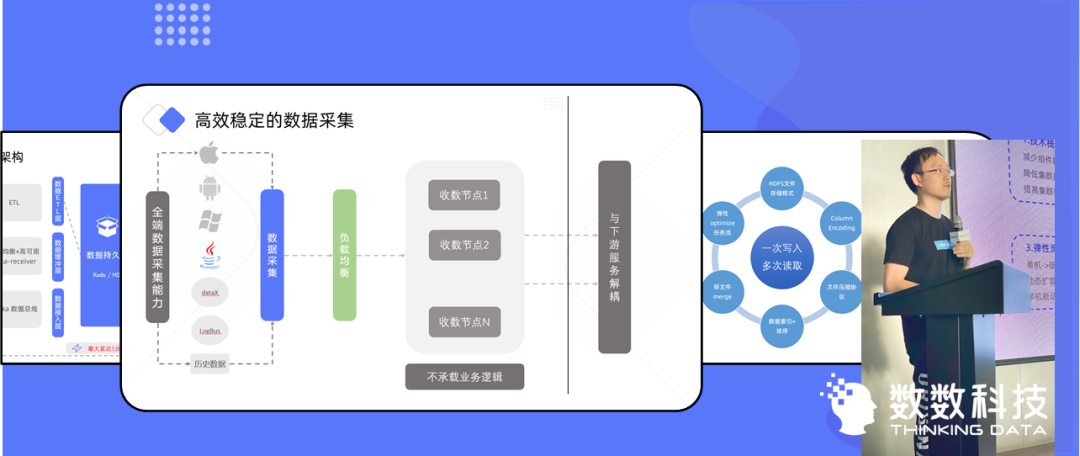 报名 | 高端游戏数据沙龙·成都站：数据竟然还阔以酱紫用？