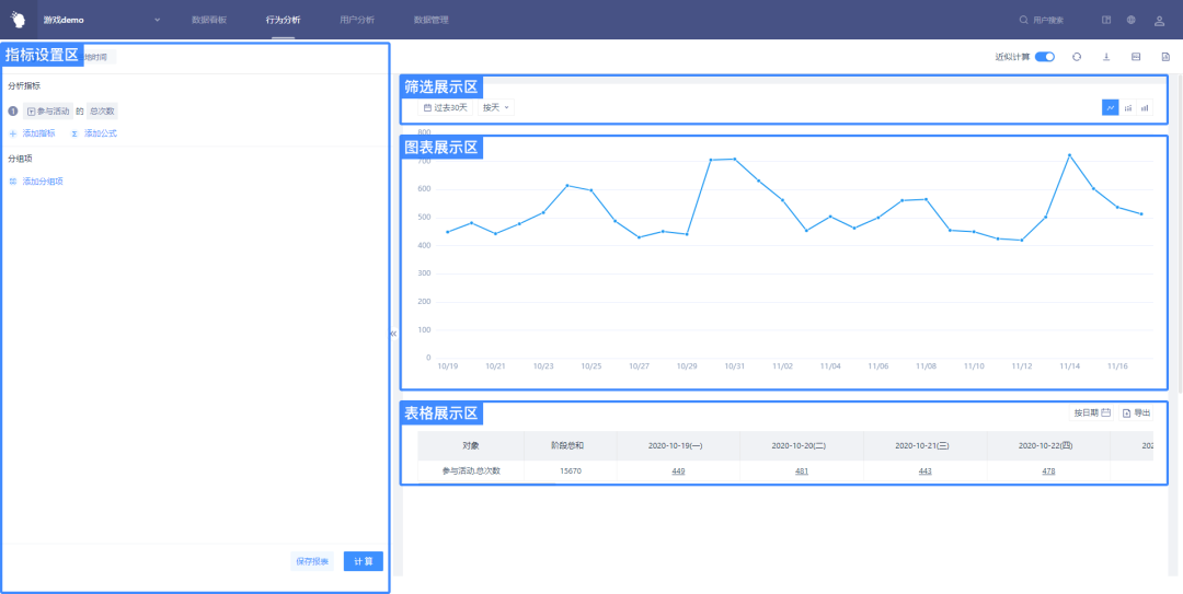 重磅｜对用户体验的极致追求: Thinking Analytics 3.0 正式发布