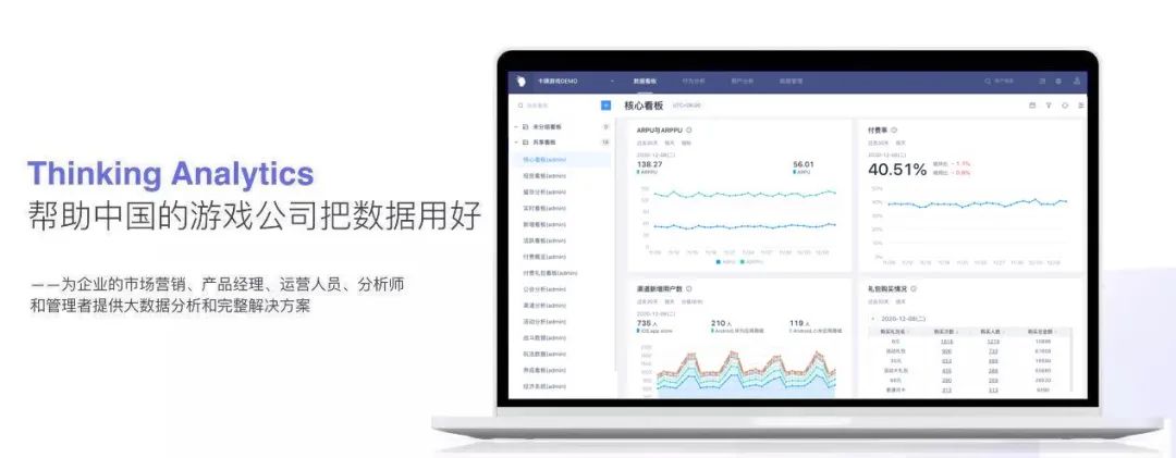 游戏公司卡位大数据分析？这个工具年增长超100%，近300家都在用