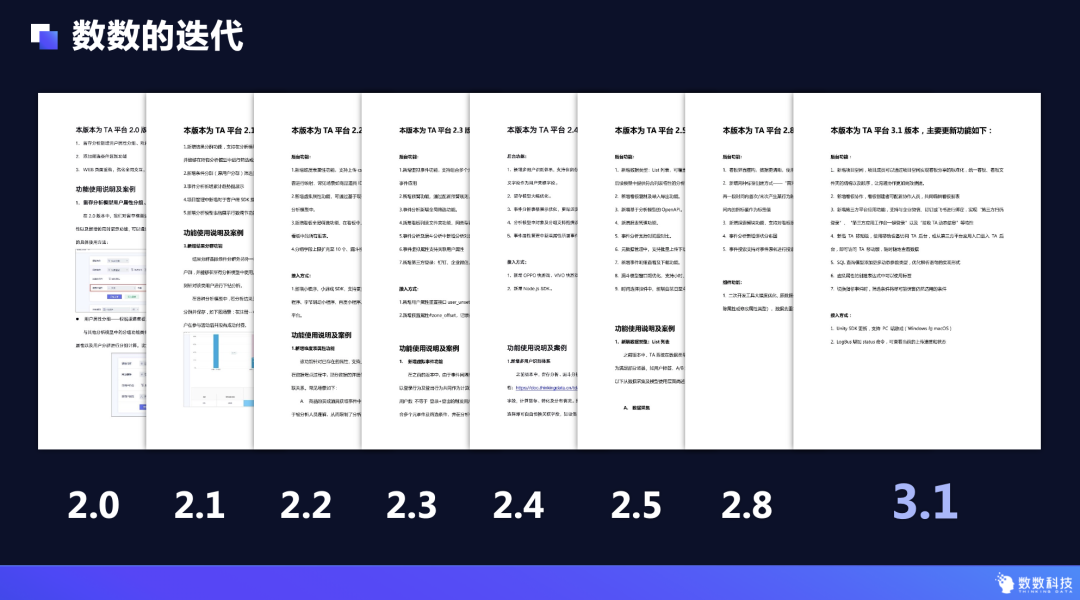 欢动科技CEO居筱欣：精准的数据分析才是产品迭代的驱动力