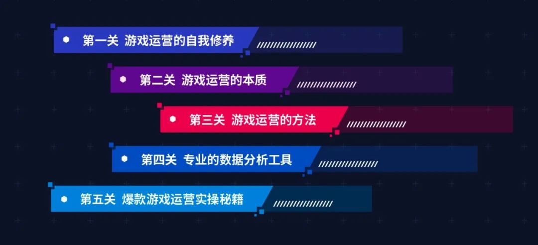 想做爆款游戏操盘手？这款运营万能桌垫必须有