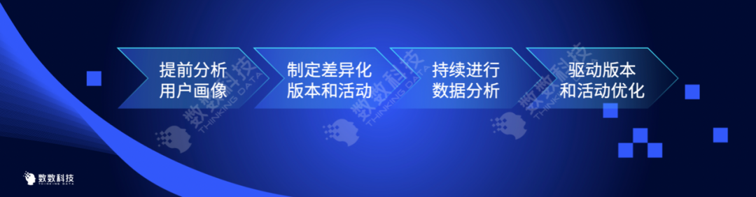 《塞尔之光》差异化运营策略 深度挖掘海外市场潜力