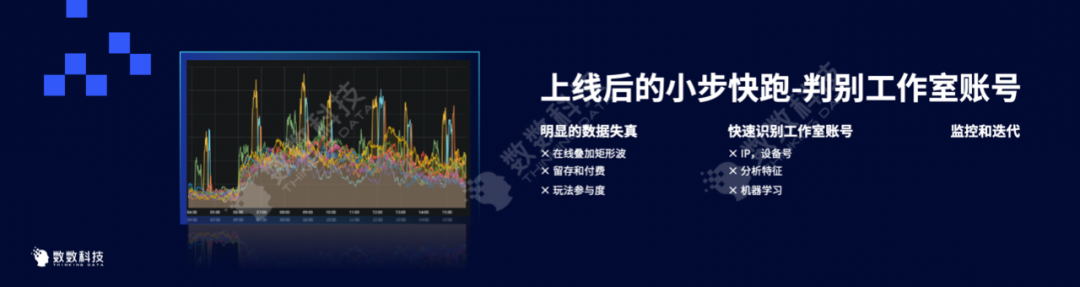 2021 游戏数据驱动大会｜心光流美借助数据力量实力出圈