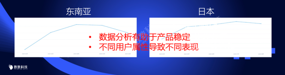 《塞尔之光》差异化运营策略 深度挖掘海外市场潜力