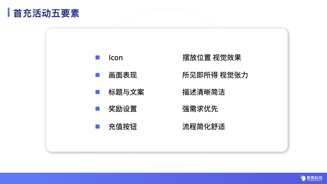 首充活动怎么做效果最好？看这篇 3000 字干货就够了