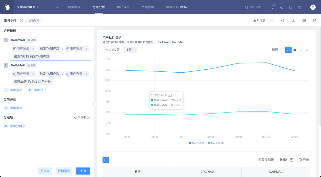 全新升级｜数数科技 TA 系统 3.6 版本重磅推出