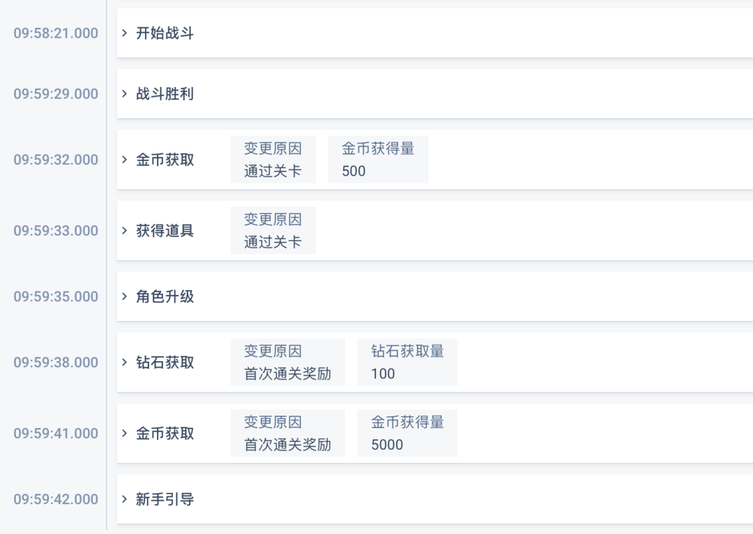 全新升级｜数数科技 TA 系统 3.6 版本重磅推出