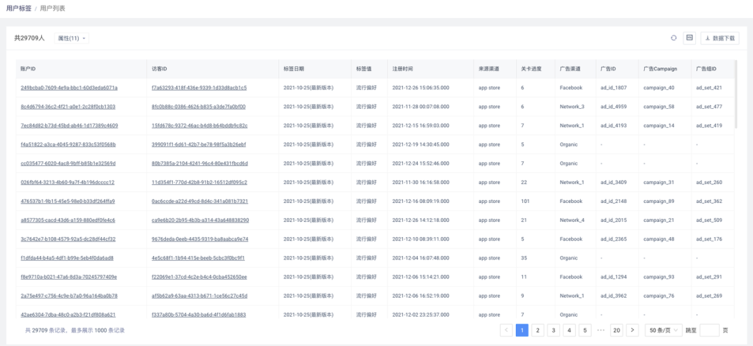 活动运营必看｜一文详解2022年春节档手游趋势与活动新玩法