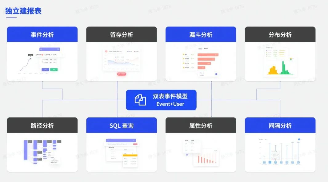 数数科技又双叒融资了，1亿元，C+轮！