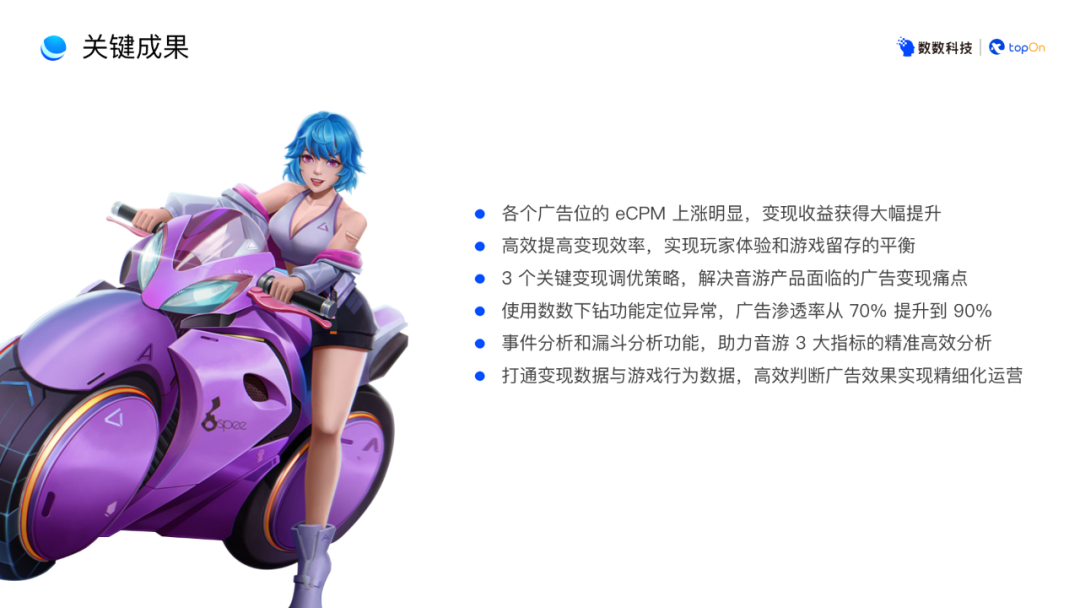 数数×TopOn｜音乐游戏赛道领跑者益欣，如何实现精细化运营？