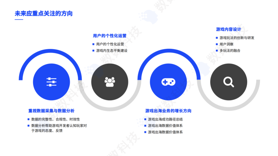 数有引力｜全球手游进入存量市场，中小团队如何拥抱变化？