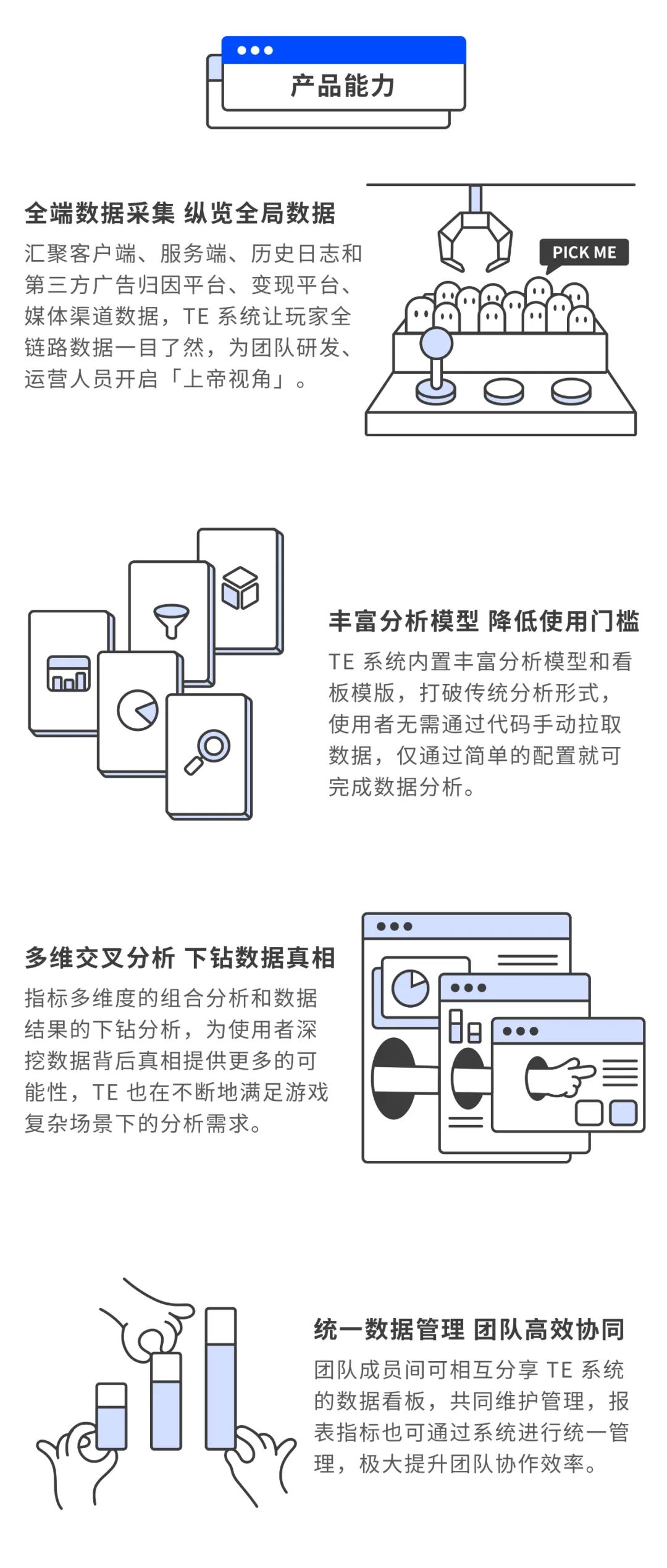 一图看懂 4000 款游戏业务增长背后的引擎 —— ThinkingEngine