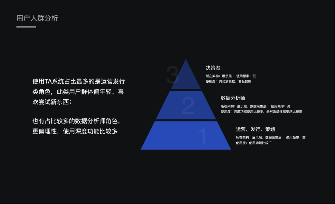 ThinkingEngine 4.0视觉全新升级，专注打造极致用户体验