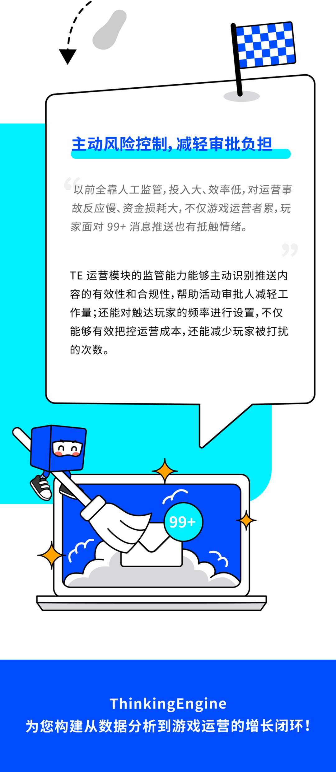 一图揭秘数数科技游戏精细化运营解决方案