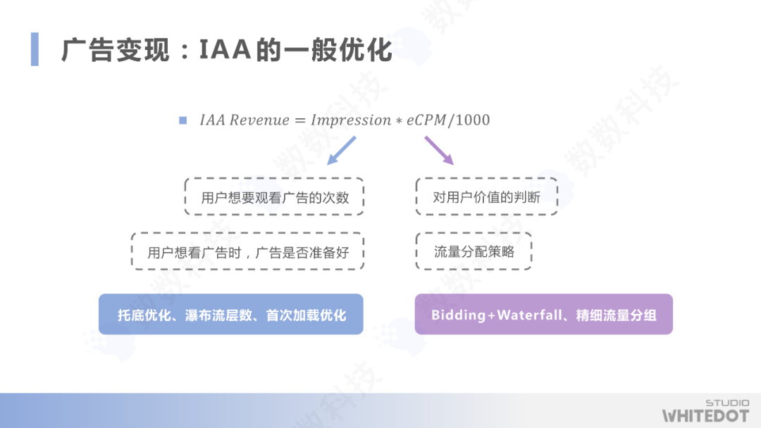 IAA游戏《Fish Go.io》运营超3年，全球下载量为何能重回TOP10？