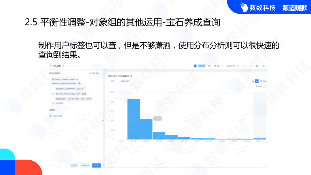 数造爆款｜3个数据分析技巧揭秘卡牌爆款成功之道