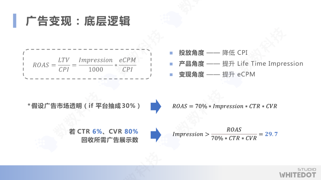 IAA游戏《Fish Go.io》运营超3年，全球下载量为何能重回TOP10？