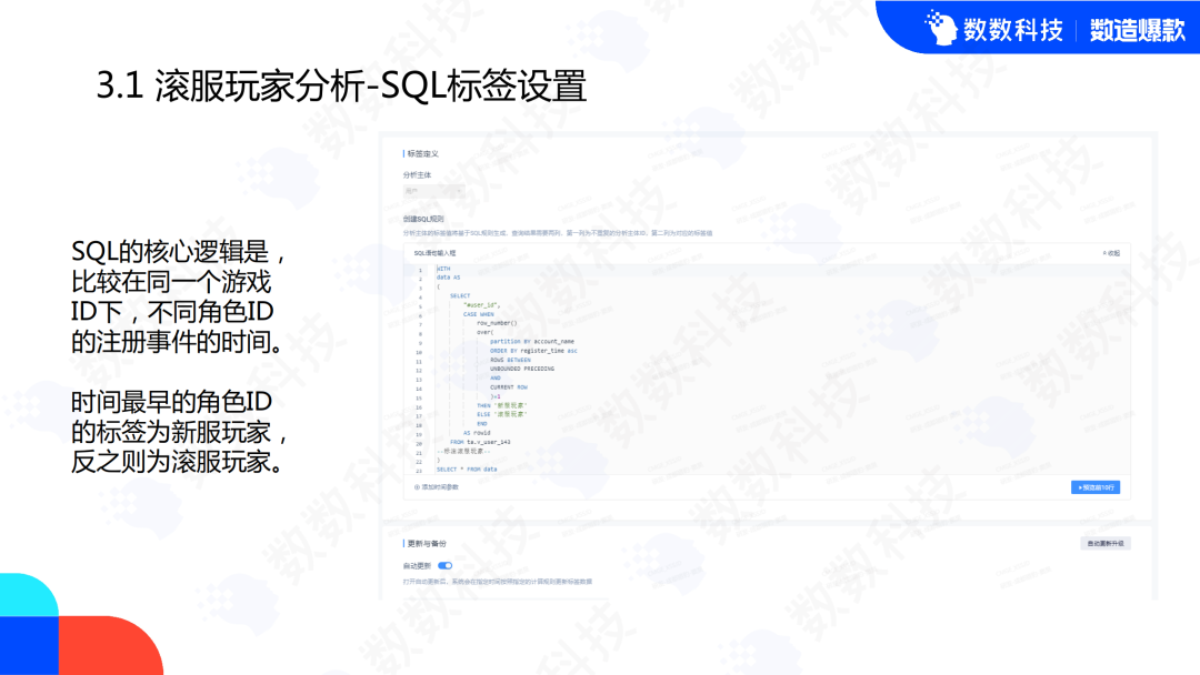 数造爆款｜3个数据分析技巧揭秘卡牌爆款成功之道