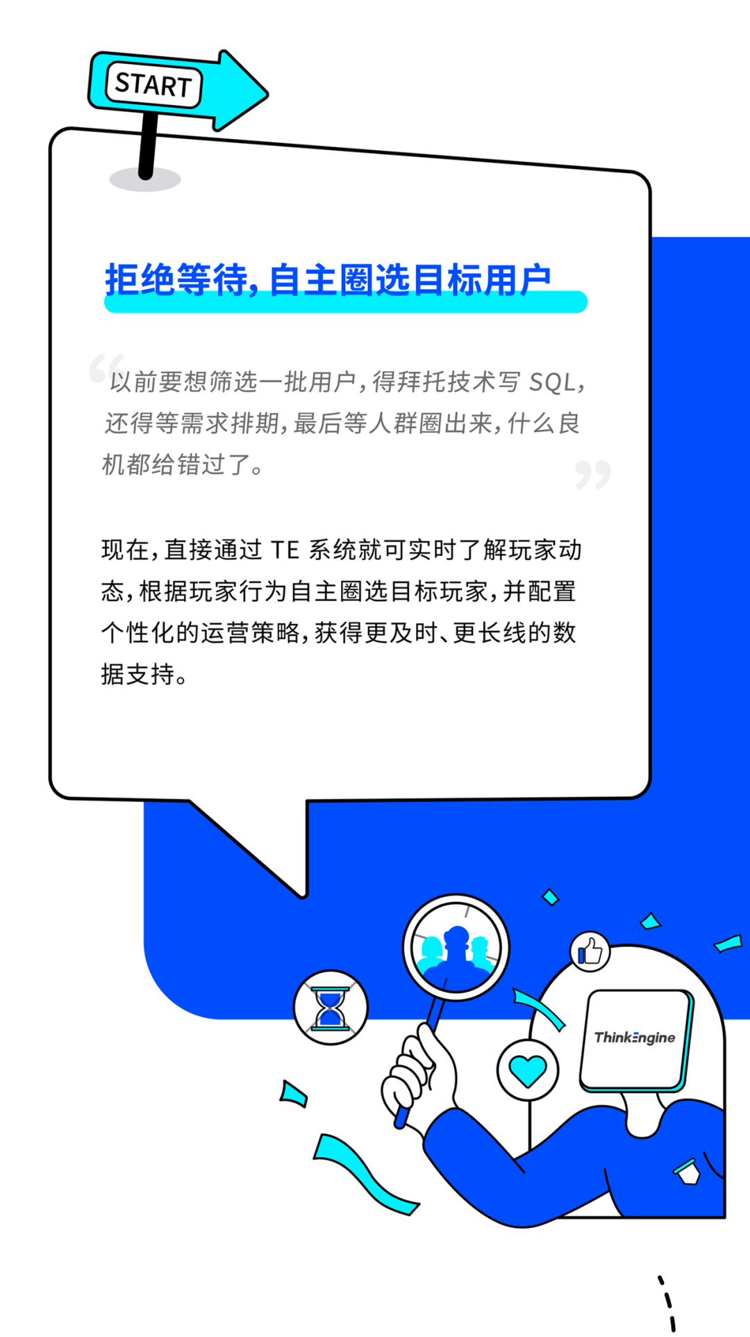 一图揭秘数数科技游戏精细化运营解决方案