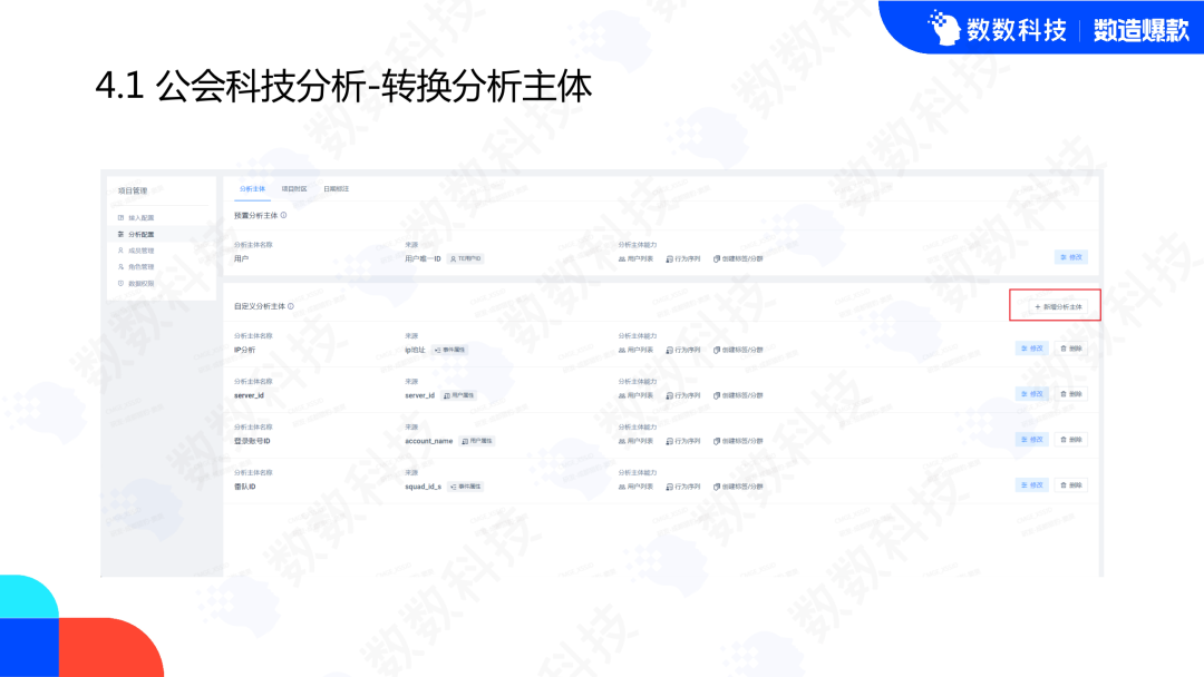 数造爆款｜3个数据分析技巧揭秘卡牌爆款成功之道