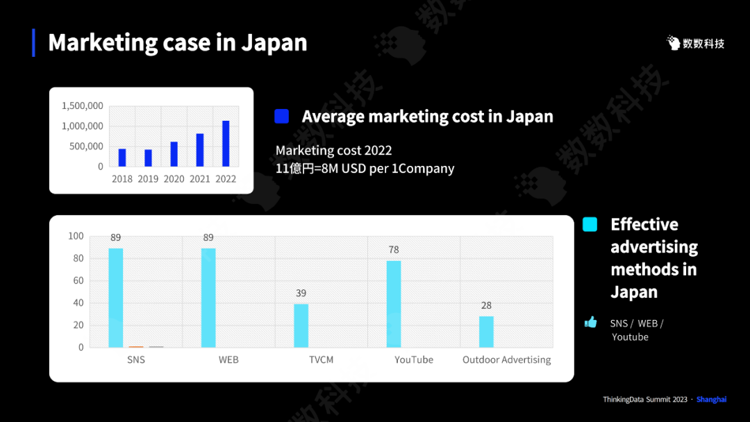 日本手游市场机会多，但要注意这几点