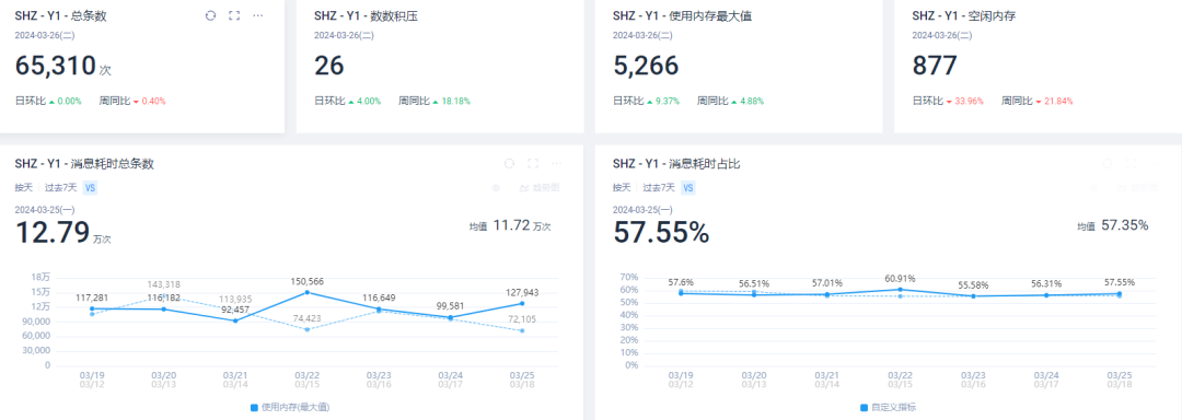 这家成立了20年的游戏公司告诉我们什么？