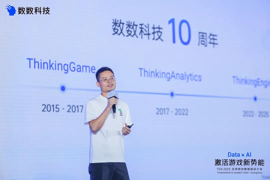 Data+AI革命来袭,10位游戏人5小时深度解读插图(2) Data+AI革命来袭,10位游戏人5小时深度解读插图(2)