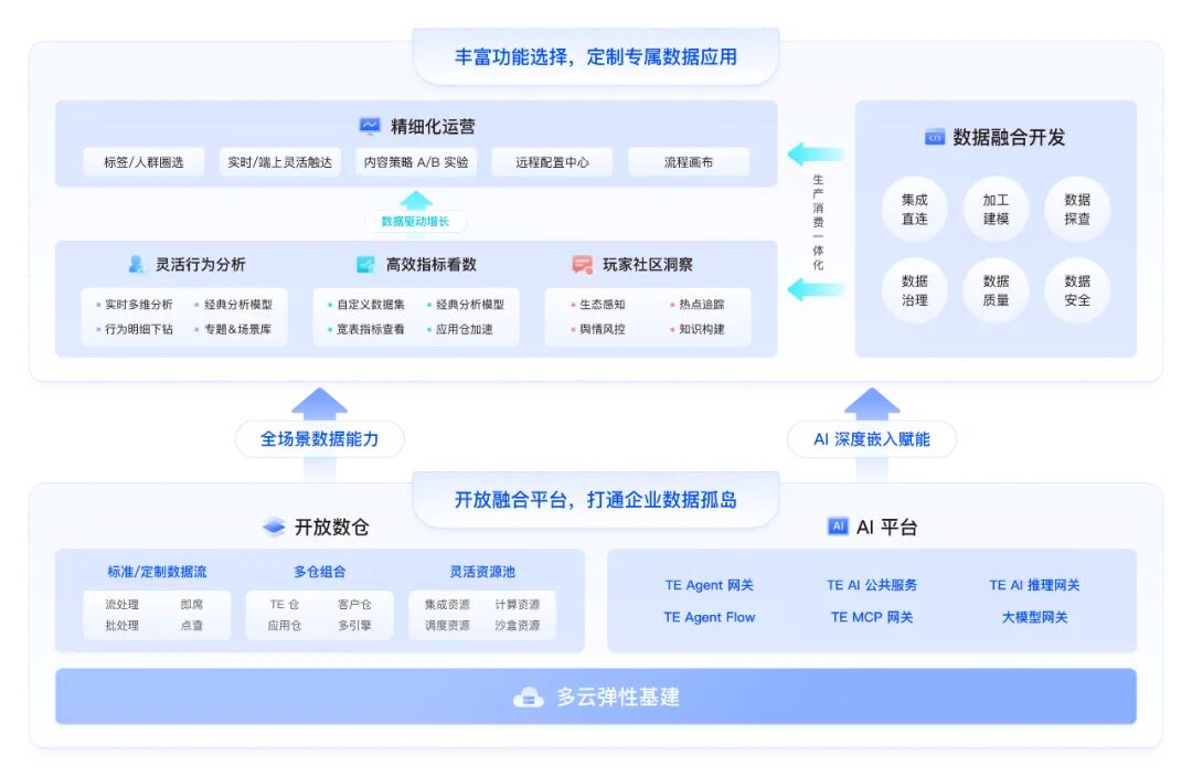 ChinaJoy首日收官!游戏人必打卡项目来啦插图(6) ChinaJoy首日收官!游戏人必打卡项目来啦插图(6)