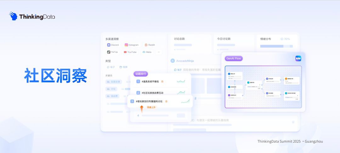 ThinkingEngine的首个AI原生能力来了！插图