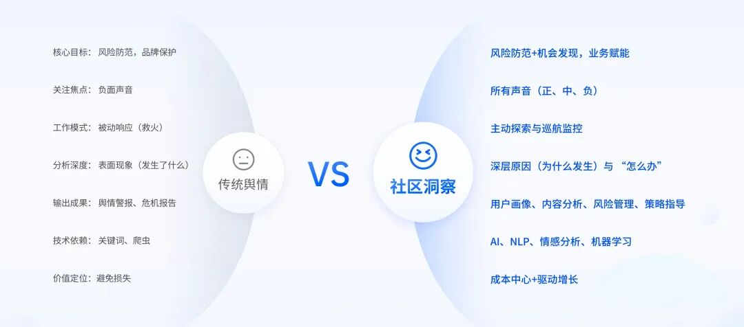 ThinkingEngine的首个AI原生能力来了！插图(3)