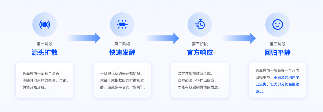 ThinkingEngine的首个AI原生能力来了！插图(4)