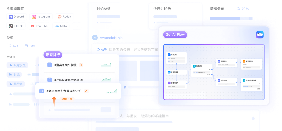 ThinkingEngine的首个AI原生能力来了！插图(5)